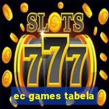 ec games tabela